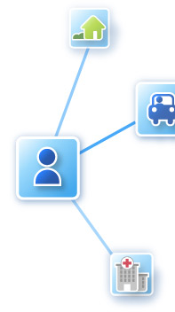 Image of network of services